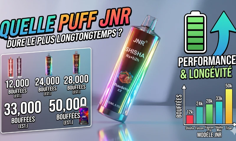 quelle puff jnr dure le plus longtemps